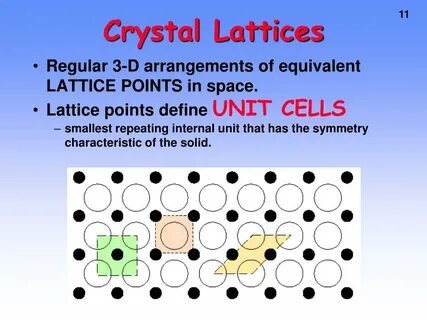 Define unit