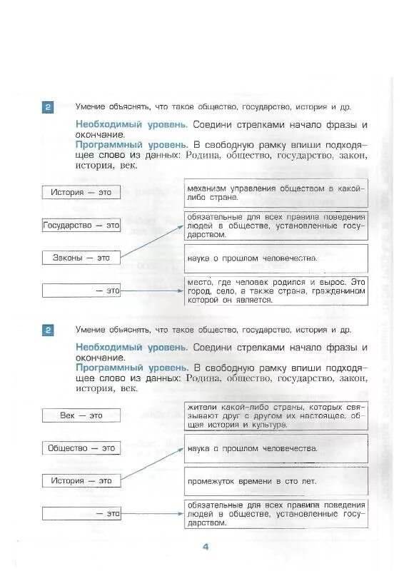 Контрольная работа по окружающему миру 3 класс 3 четверть 21 век. Проверочная древняя Русь окружающий мир 3 класс Вахрушев. Контрольные работы по окружающему миру Россия твоя Родина. Проверочная работа по окружающему миру 1 класс Родина.