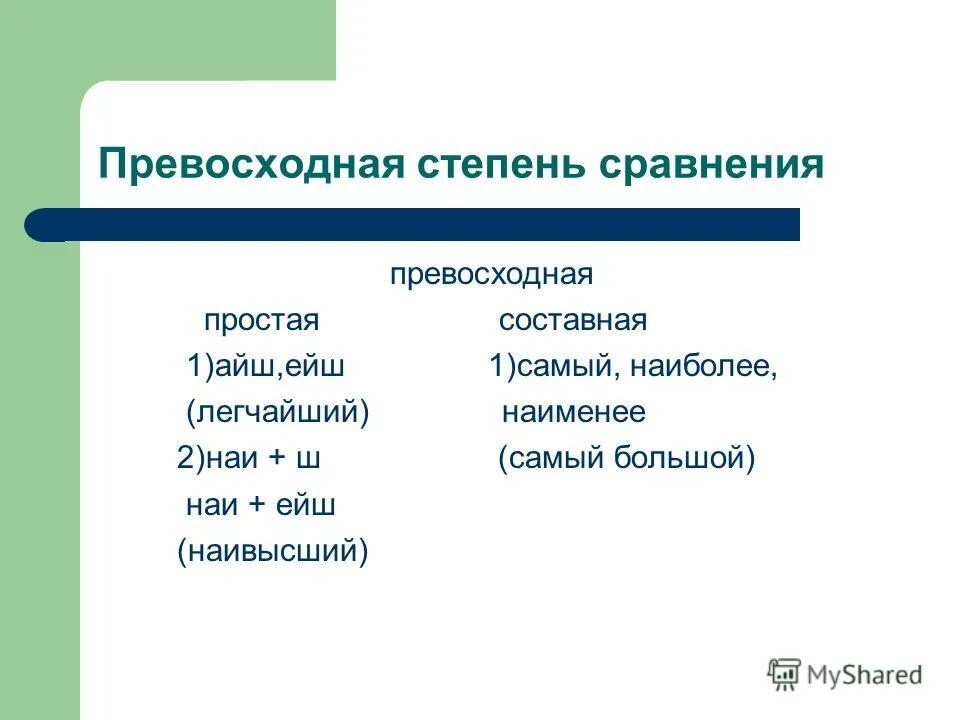 Быстро превосходная степень