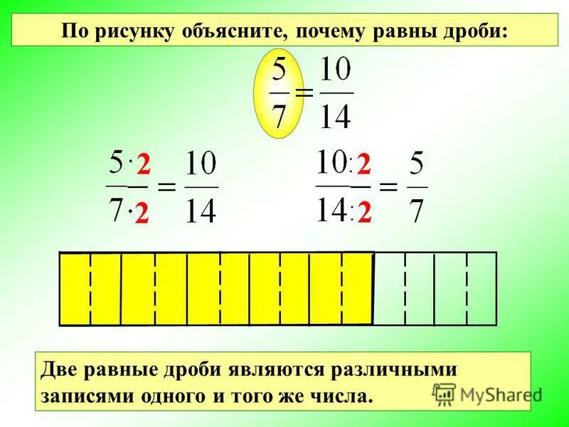 Писать равные дроби. Дроби.