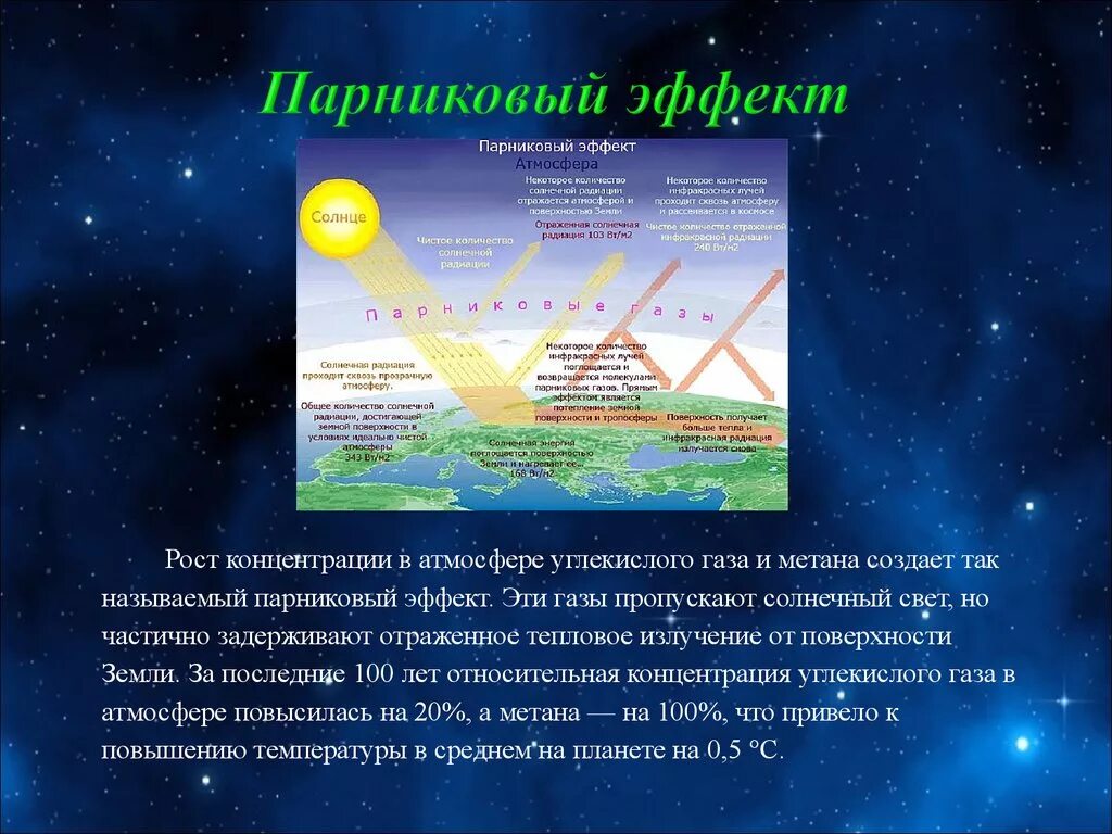 Парниковый эффект в атмосфере. Озоновые дыры причины парникового эффекта. парниковый эффект по астрономии сообщение. концентрация атмосферы парниковый эффект.