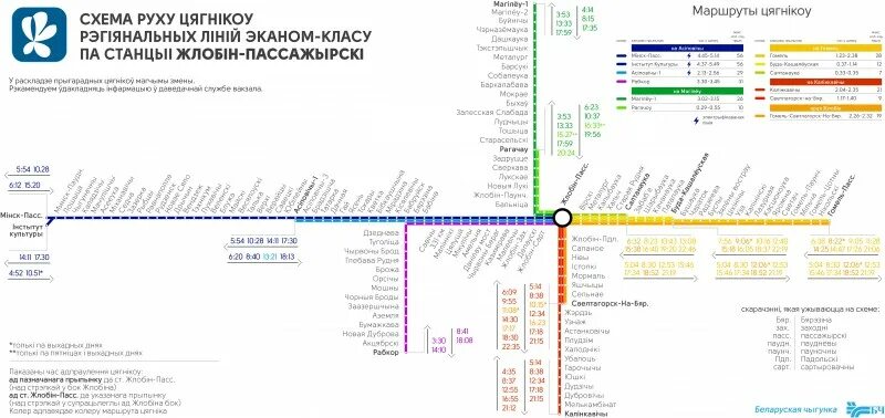 Новое направление электричек