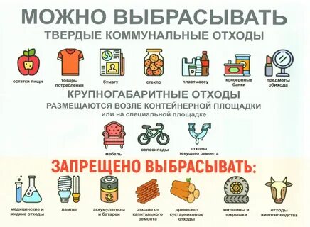 Кго что это за отходы