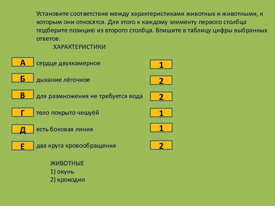 Установить соответствие между животными. Установите соответствие между животными и их признаками. Установите соответствие между характеристиками и классами животных. Установите соответствие между перечисленными признаками животных. В каких группах из перечисленных между