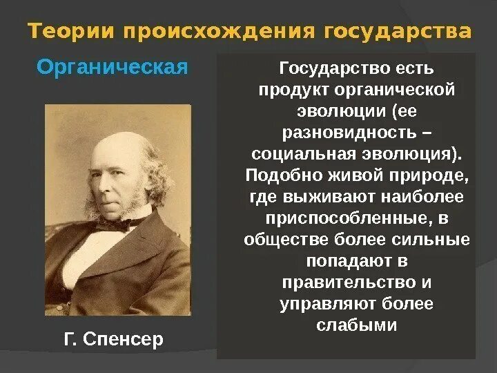 Органическая теория происхождения государства схема. Органическая теория происхождения государства. Органическая теория возникновения государства. Теории происхождения го. State theory