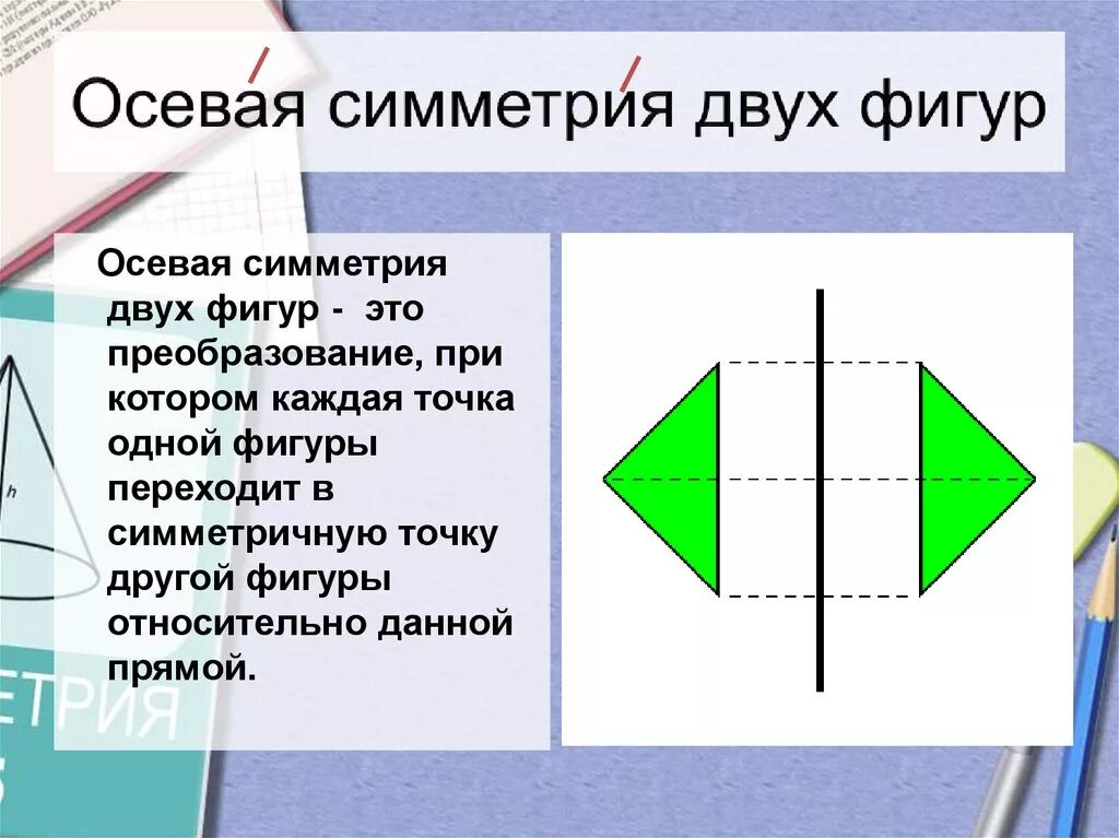 2 симметричные фигуры. Симметричные фигуры относительно оси. Фигуры с осевой симметрией. Две симметричные фигуры. Фигуры на плоскости симметричные относительно прямой.