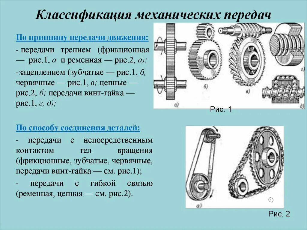 Компактом является. Ременные, зубчатые, червячные, цепные и фрикционные.. Виды фрикционных передач в механике. Виды передач ременная цепная зубчатая червячная фрикционная. Передачи типы цепная схемы цепная червячная.