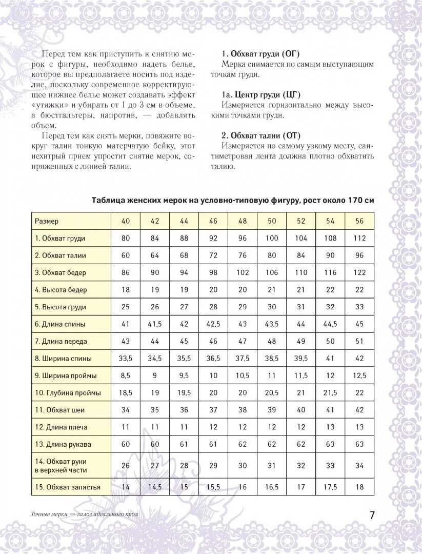 Обхват запястья у женщин таблица Браслет Queen Fair, стекло, синий купить в интернет-магазине по низкой цене на