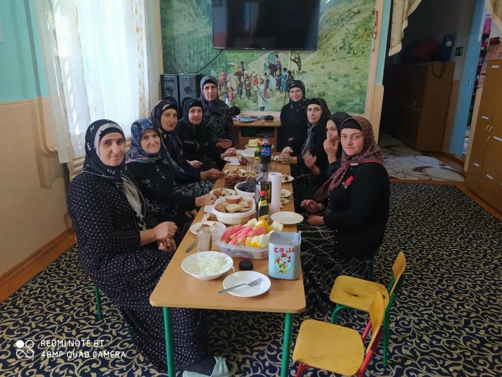 Новое аргвани. Новое аргвани. Село ново аргвани. Погода ново аргвани. Аргвани школа.