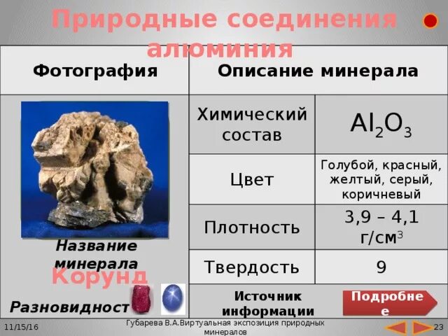 Запишите название минерала состава al2o3