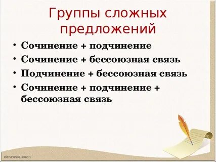 Сочинение подчинение примеры предложений