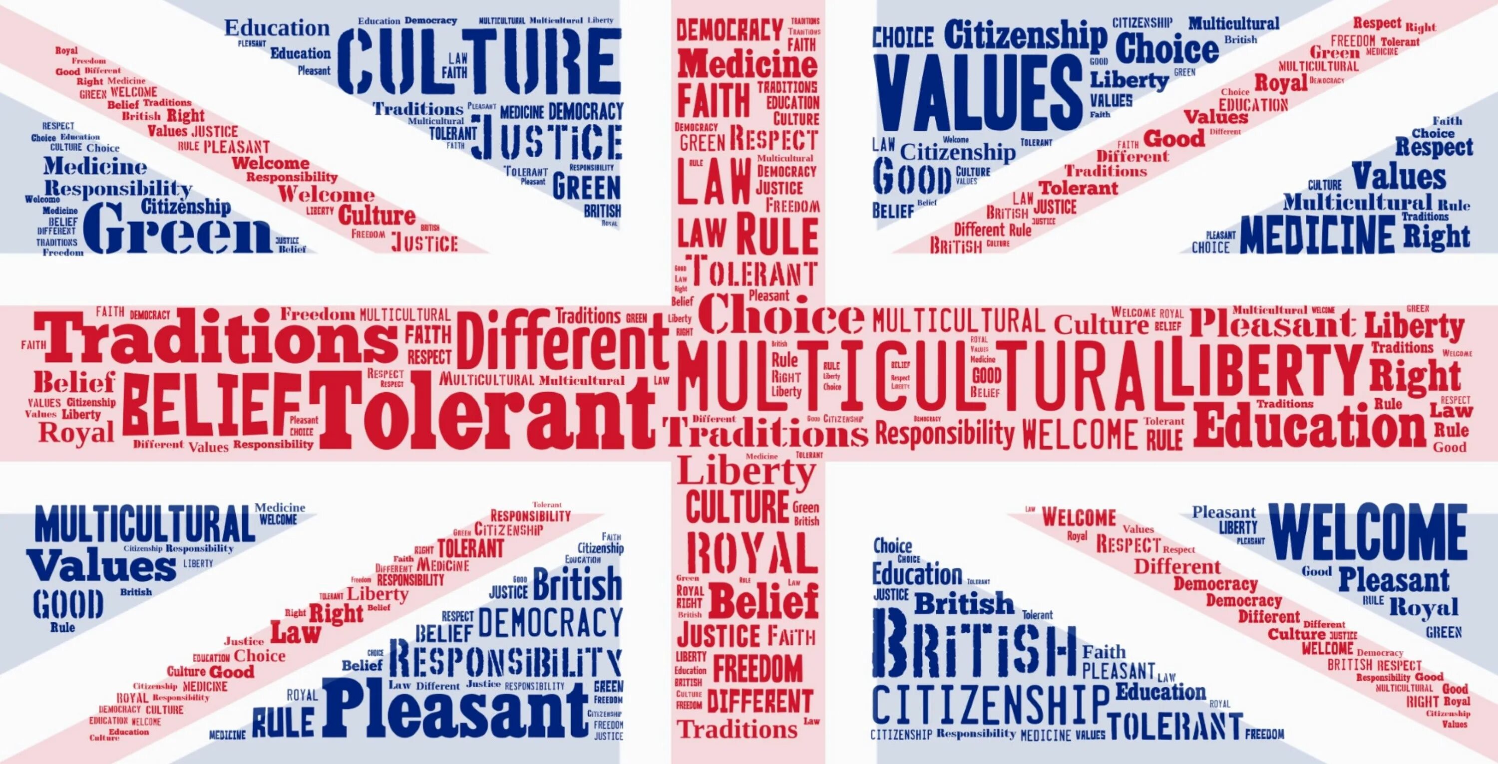 Different rules. British values. Multicultural Britain. The British values are. Multiculturalism in great Britain.