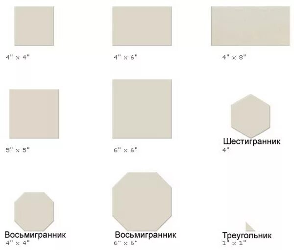 Толщина керамогранитной плитки. Стандарты кафельной плитки размеры. Стандарты кафельной плитки размеры. Плитка напольная размеры стандарт. Толщина керамогранита 600х600.