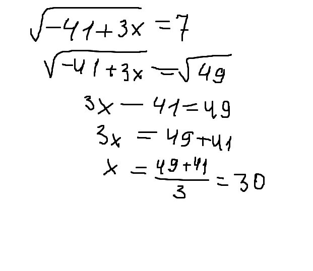 Корень из 4 равно минус 2. Икс в квадрате под корнем. Корень из минус Икс равно. Корень минус корень равно. Квадратный корень с минусом.