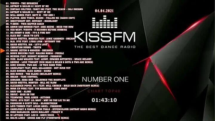 Kiss fm. Kiss fm the best Dance Radio. Кисс ФМ слушать. Kiss fm informatie. Хит фм топ 40