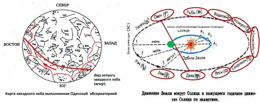 Судьба последний вызов на бис. Судьба теория движения неба. Вызов на бис. Судьба теория движения неба. Судьба теория движения неба.