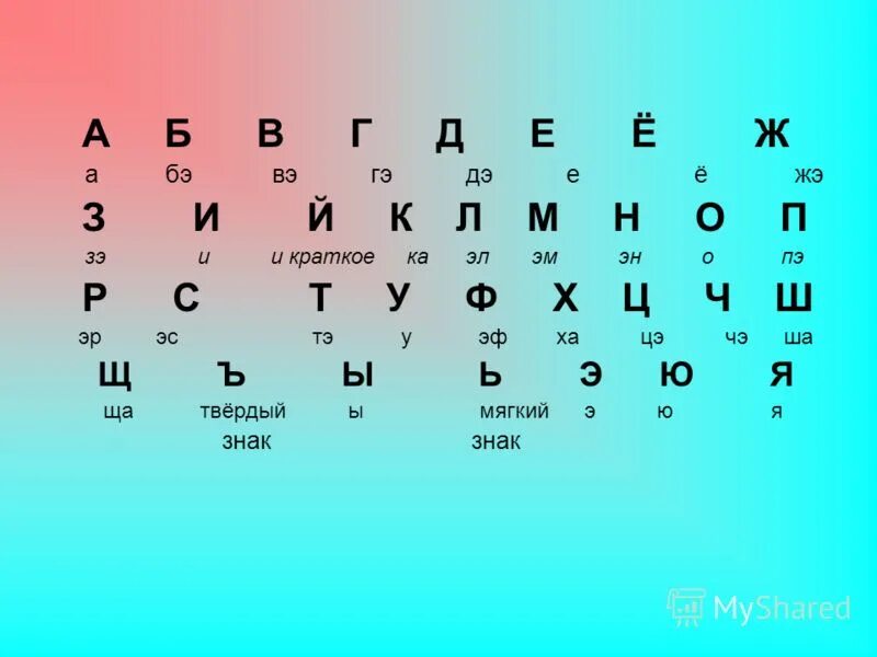 Родственник 3 буквы. Буквы а б в г д е е ж з. Алфавит а б в г д. А Б В Г Д Афлавит. Б В Г Д Е Ж З И краткое.