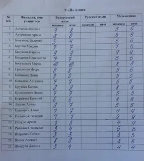 В двух 7 классах 67 учеников