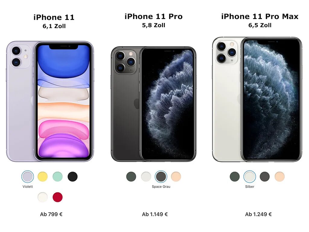 Iphone 11 Pro Max. Apple iphone 11 Pro Max габариты. Iphone 11 11 Pro 11 Pro Max. Iphone 11 Pro Max Размеры. Телефон лучше айфона 15 про макс