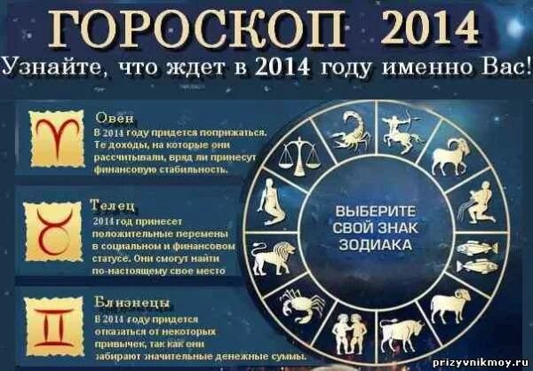 6 октября 2014. Знаки зодиака года. Гороскоп года. Знаки зодиака по годам. Зодиак года гороскоп.