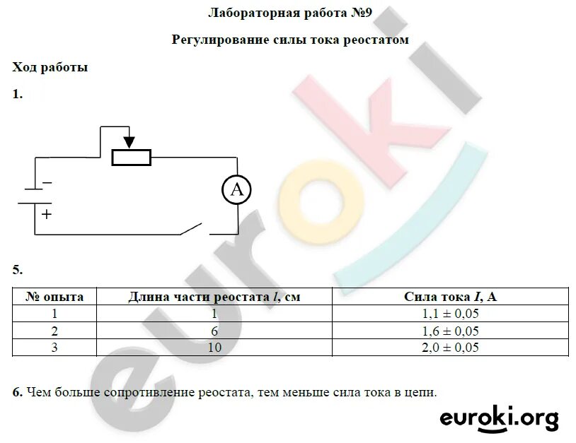 Лабораторная реостаты 8 класс. Регулирование силы тока реостатом физика 8 класс лабораторная. Лаб раб регулирование силы тока реостатом 8 класс. Физика 8 класс регулирование силы тока реостатом. Лабораторная регулирование силы тока реостатом 8 класс.