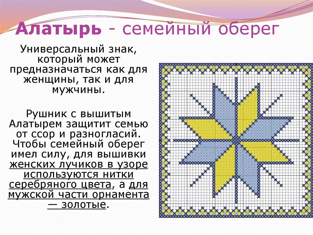 Структура алатырь. Звезда алатырь (крест сварога)символ. крест сварога алатырь. алатырь крест сварога вышивка. алатырь символ славян оберег.