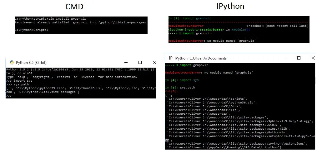 Import ipython. Импорт модулей питон cmd. Командная строка питон. Импорт библиотек в Python. Модуль sys Python 3.