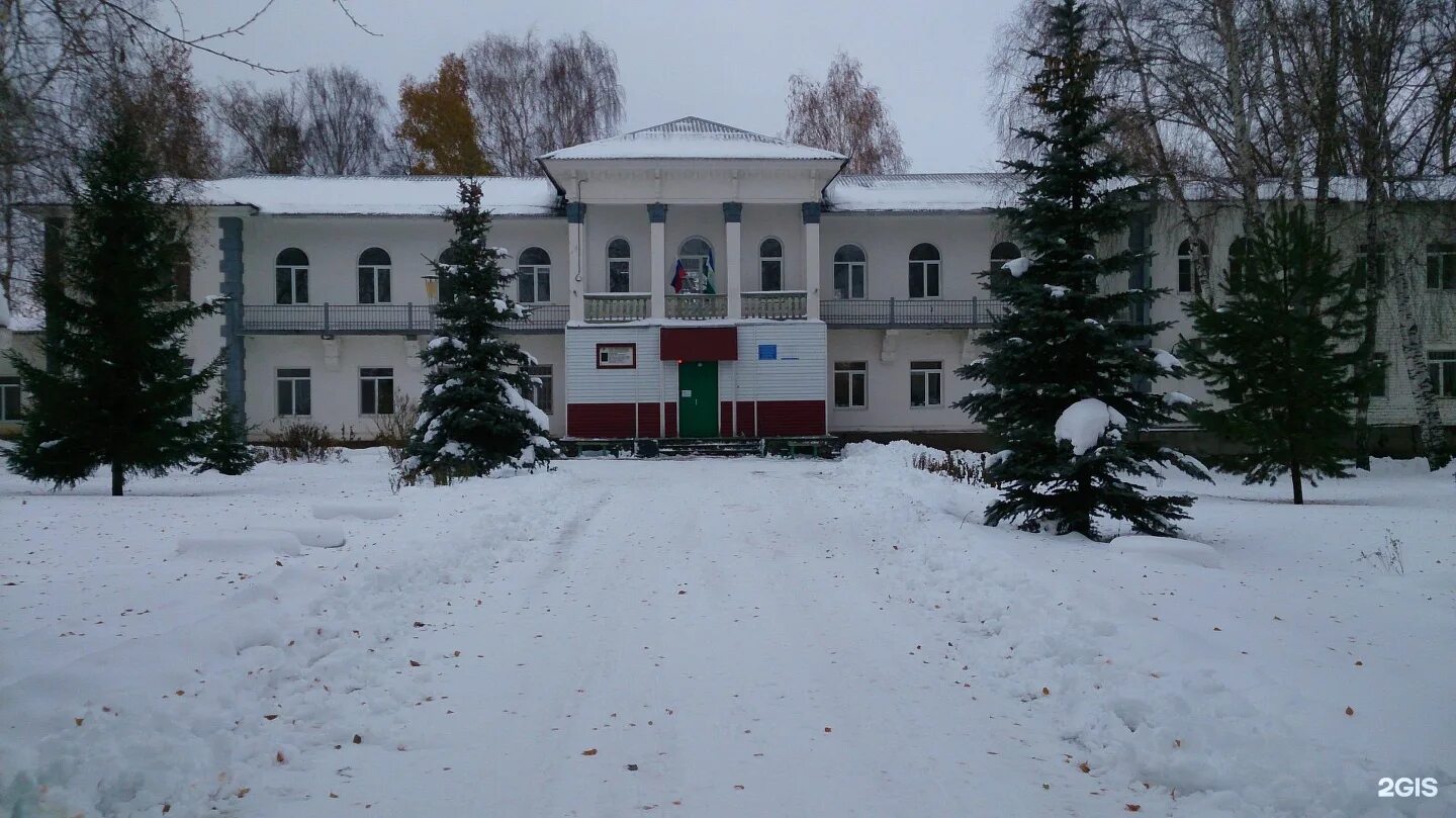 Ишимбай психиатрическая больница. Больница на седова ишимбай. Ул. Ишимбайская больница. Городская больница ишимбай.