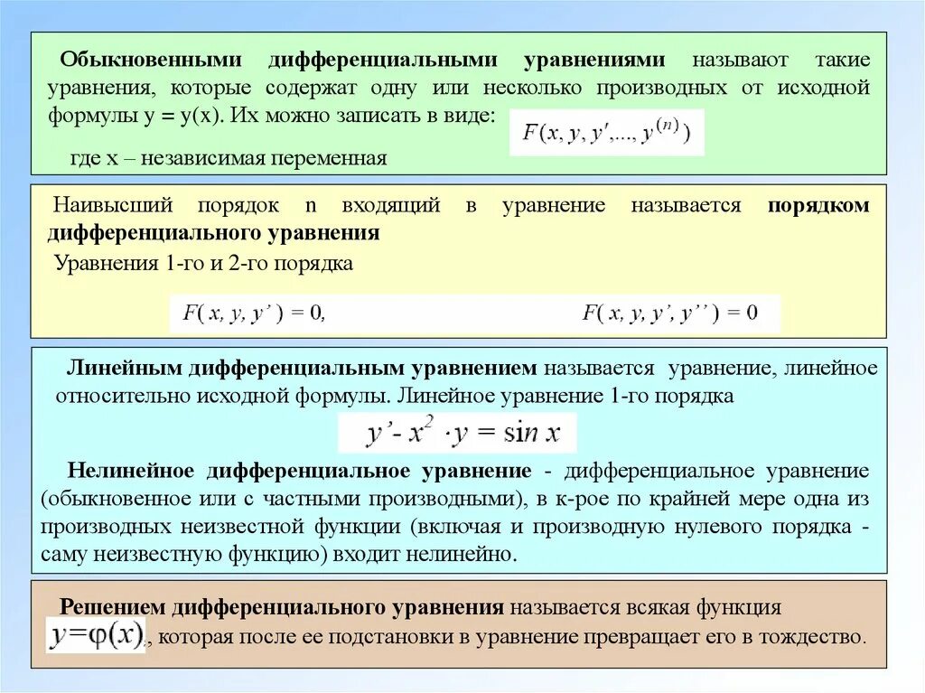 Решение обыкновенных дифференциальных уравнений. Методы решения дифференциальных уравнений первого порядка. Решение простых дифференциальных уравнений. Линейные и нелинейные обыкновенные дифференциальные уравнения.