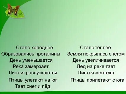 Становиться весною тепло тепло