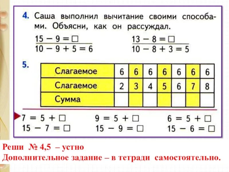 Как вычесть 15