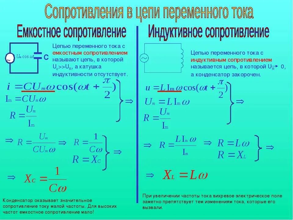 Сопротивляется как пишется