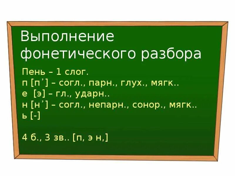 Слово буквенный разбор слова пень