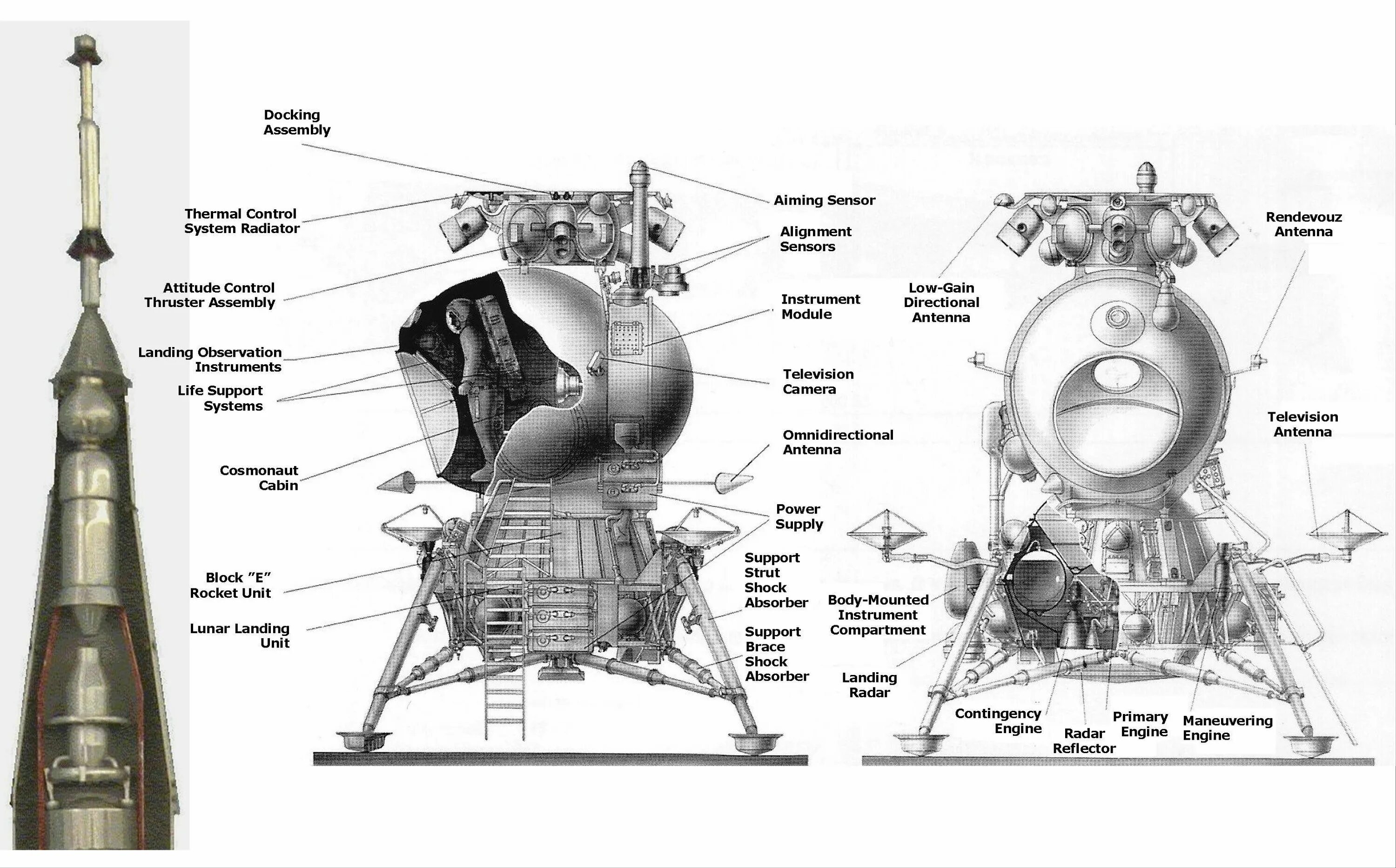 Lunar Lander космический аппарат. Луноход-1 космический аппарат чертеж. Лунная программа СССР н1. Схема ракеты н1.