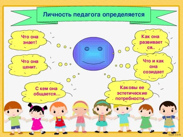 Личность педагога. Педагог это личность которая. Типы профессиональных позиций учителей. Личность педагога. Педагог это личность которая.