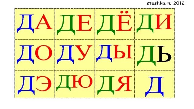 Звук и буква д. Обучение грамоте буква д в подготовительной группе. Слоги с буквой д. Изучение буквы д в подготовительной группе. И т д в старших