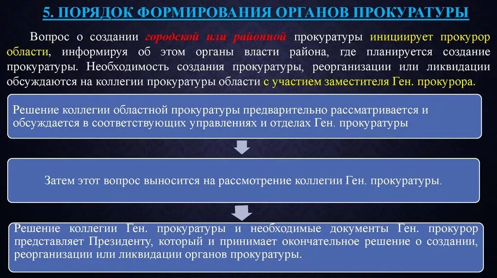 Компетенция генеральной прокуратуры