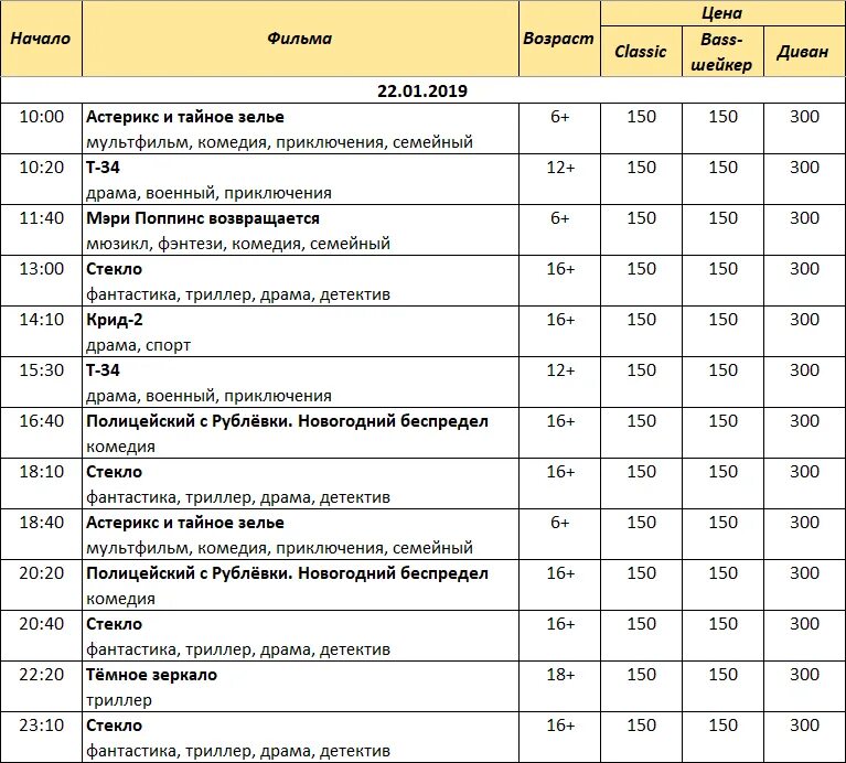 Афиша кинотеатр мир на сегодня расписание. Анапа кинотеатр афиша.