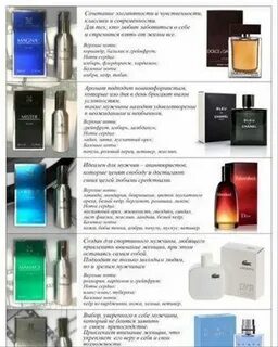 Фирмы мужского парфюма
