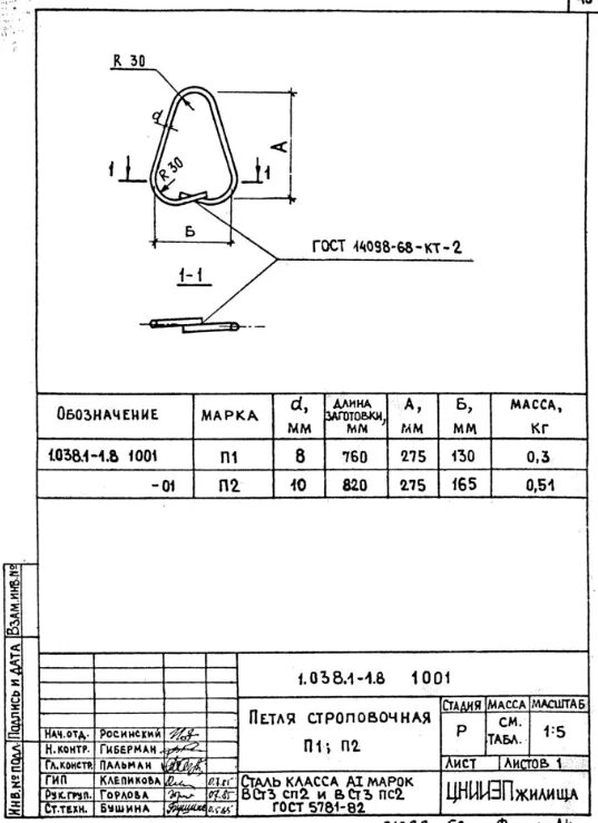 Гост 5817 2021. Петли монтажные строповочные ГОСТ. 3.400-7 Петля строповочная. Петля строповочная пс2.