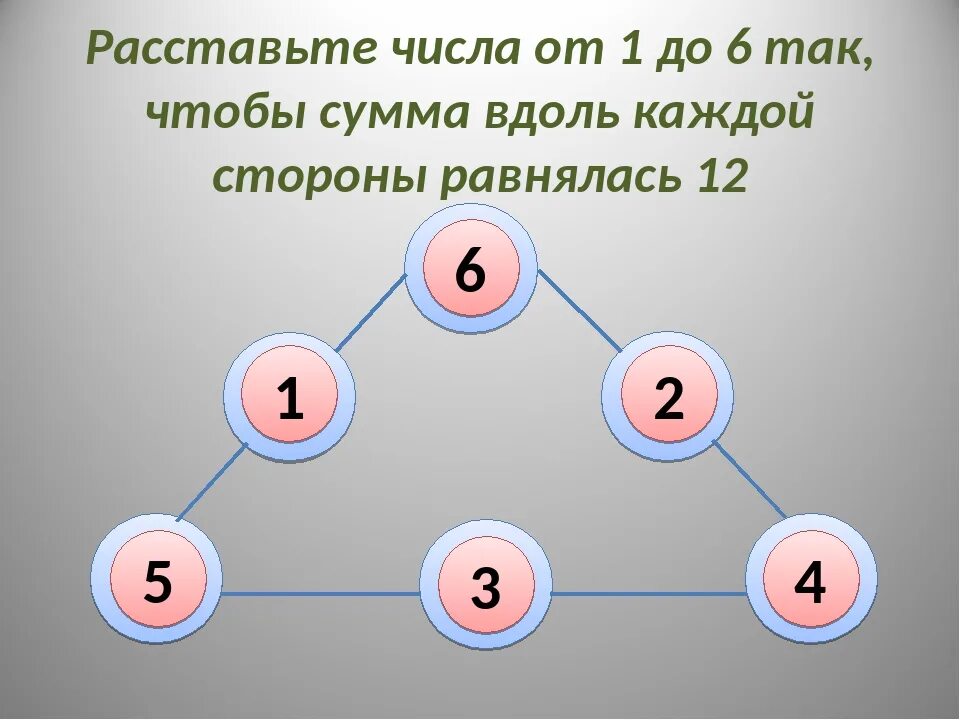 Расставить почему 2 с. Расставь числа в квадраты. Расстановка чисел. Расставить цифры от 1 до 11 чтобы сумма равнялась 18. Расстановка чисел Возраст.