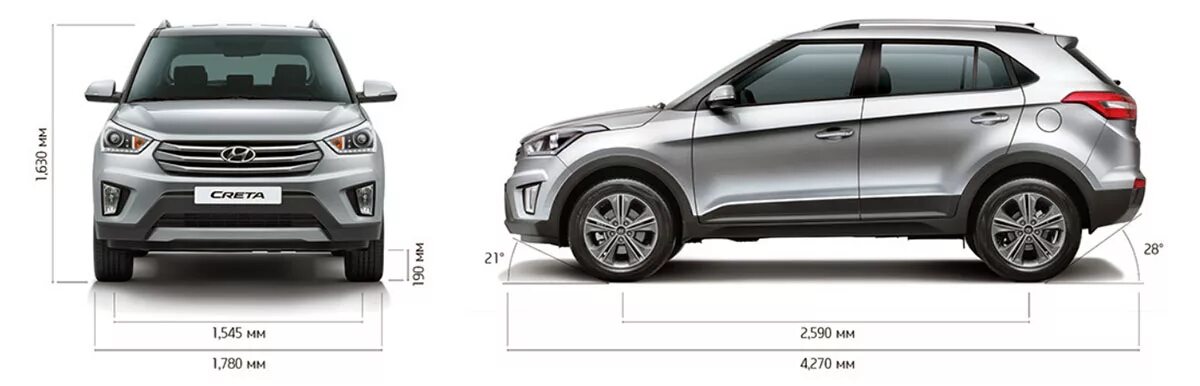 Хендай Крета 2021 габариты. Hyundai Creta 2023 габариты. Габариты кроссовера