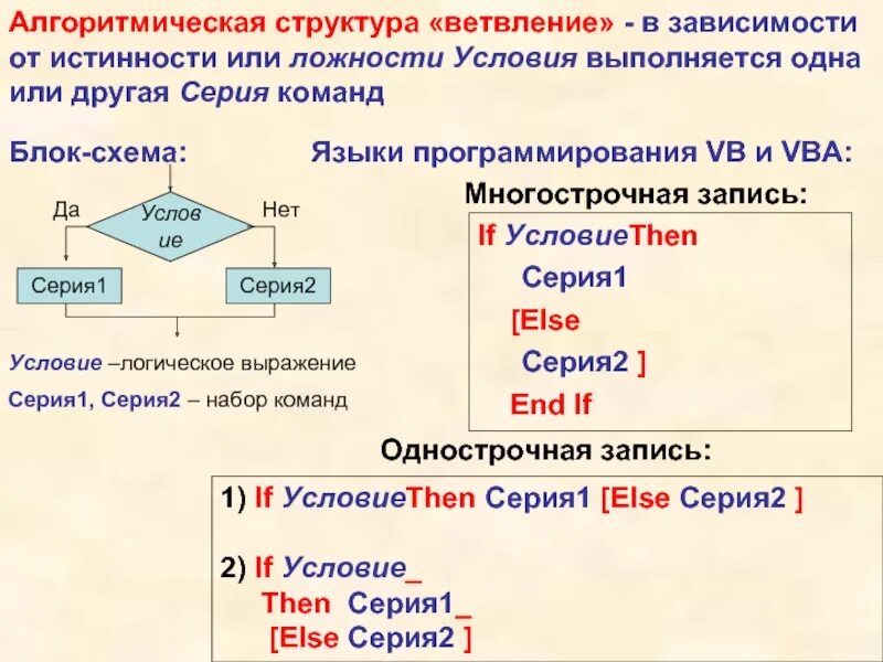 Структуры ветвление предусматривает. Алгоритмическая структура ветвление. структурное программирование ветвление условие. ветвление в школьном алгоритмическом языке. структура ветвления схема.