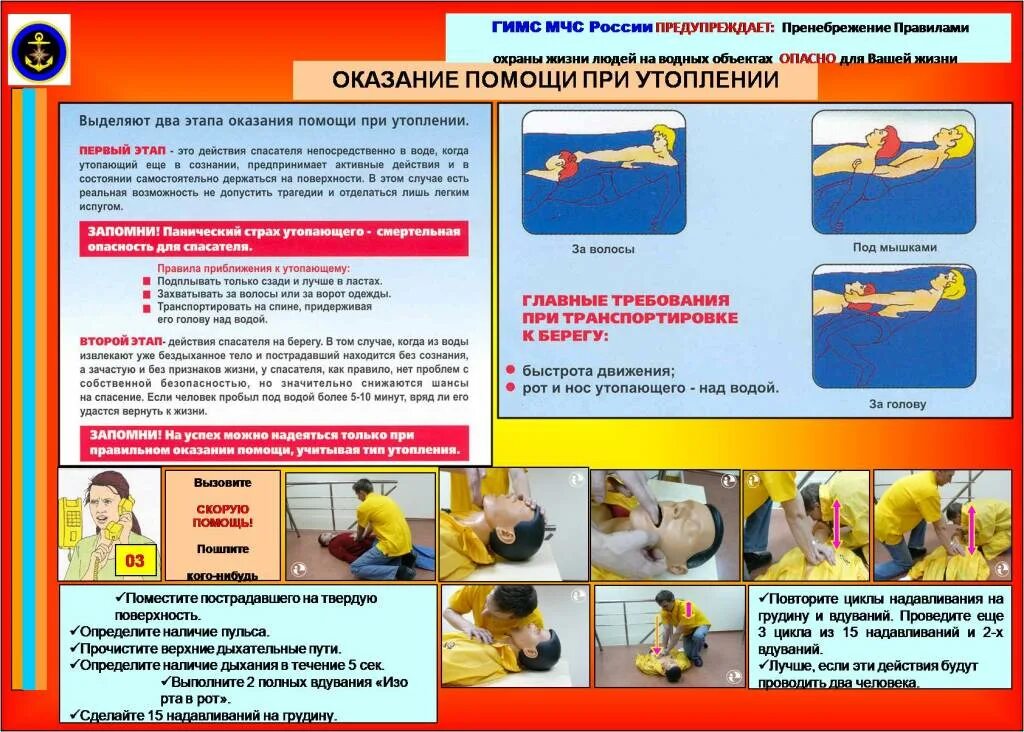 Алгоритм действий при оказании помощи при утоплении. Первая помощь утопающему. Оказание первой помощи пострадавшему на воде. Первая помощь при утоплении. Как пишется утонул