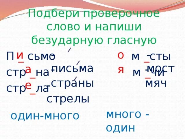 Безударная гласная в слове мячи. Письмо проверочное слово. Песьмопроверочное слово. Письмо проверочное слово к нему. Проверочное слово к слову письмо.