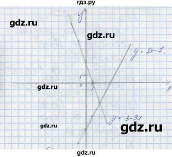 К 7 вариант 3 алгебра 7