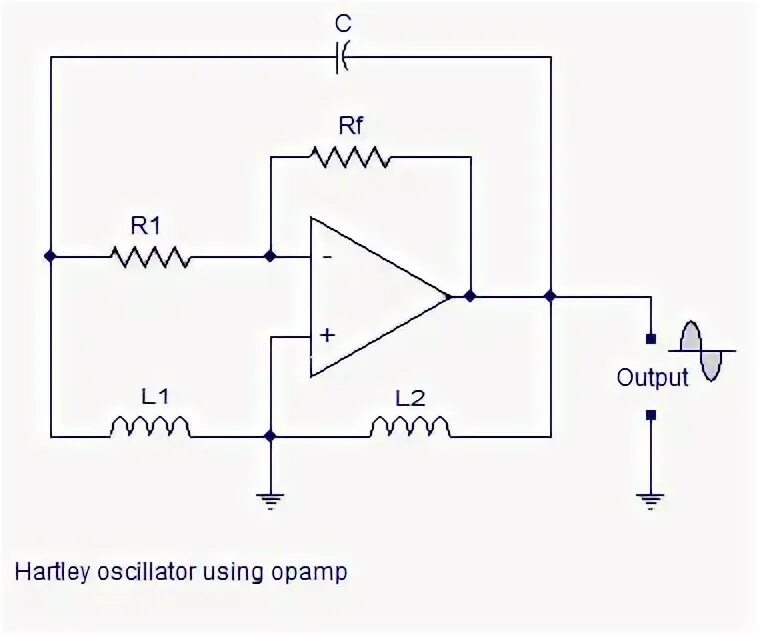 Oscillator frequency. Oscillator frequency