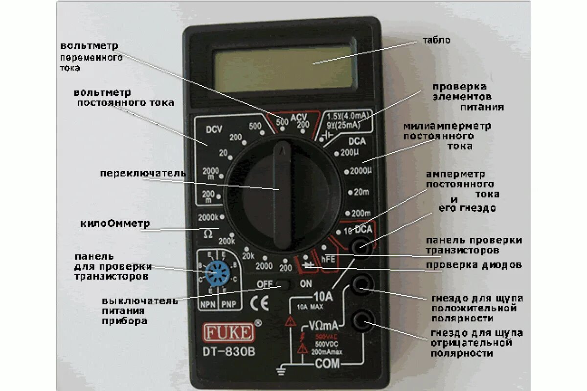 Dr 830b мультиметр. Цифровой мультиметр обозначения dt830b. Мультиметр ДТ 830в обозначения. Мультиметр Digital DT 830b.