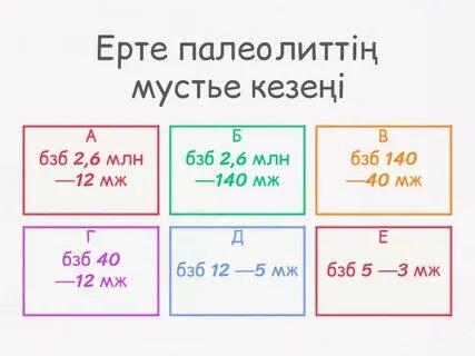 Жыныстық бейнеден ауырсыну