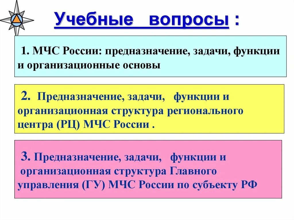 Вопросы МЧС. Предназначение МЧС России. Учебные вопросы. МЧС России, задачи и предназначения..